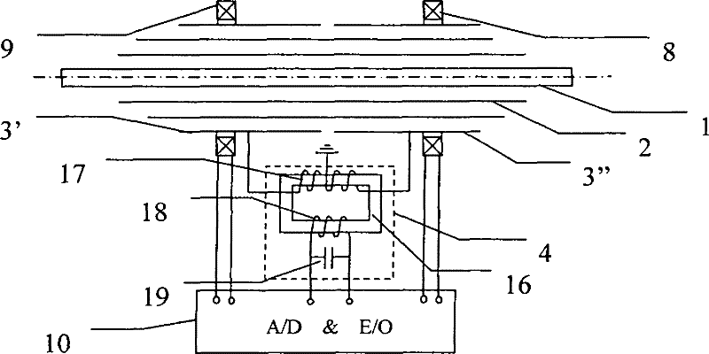 End screen differential digital output transformer