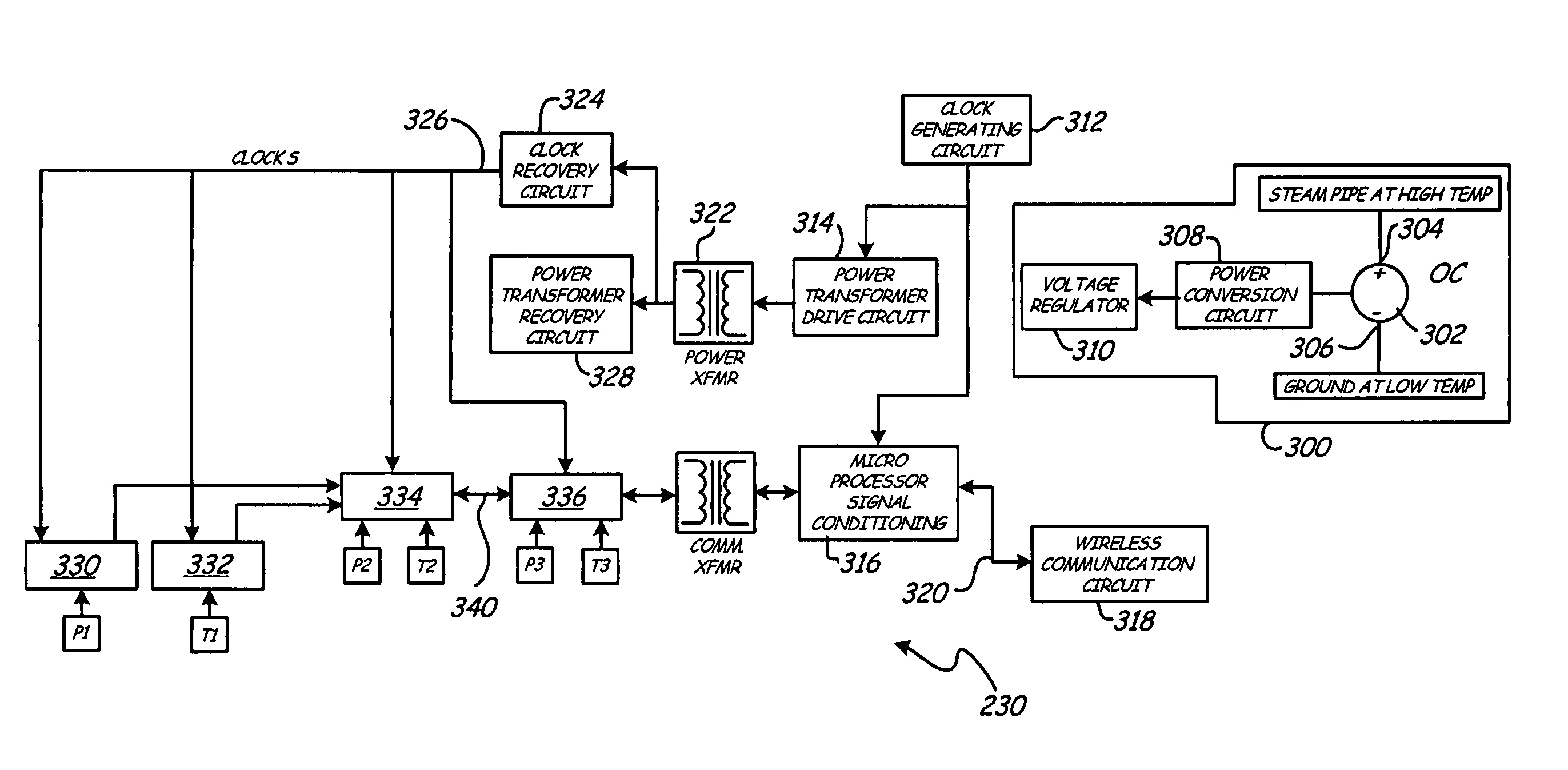 Steam trap monitoring