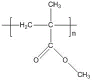 Method for preparing coumarin film taking polymethyl methacrylate as matrix