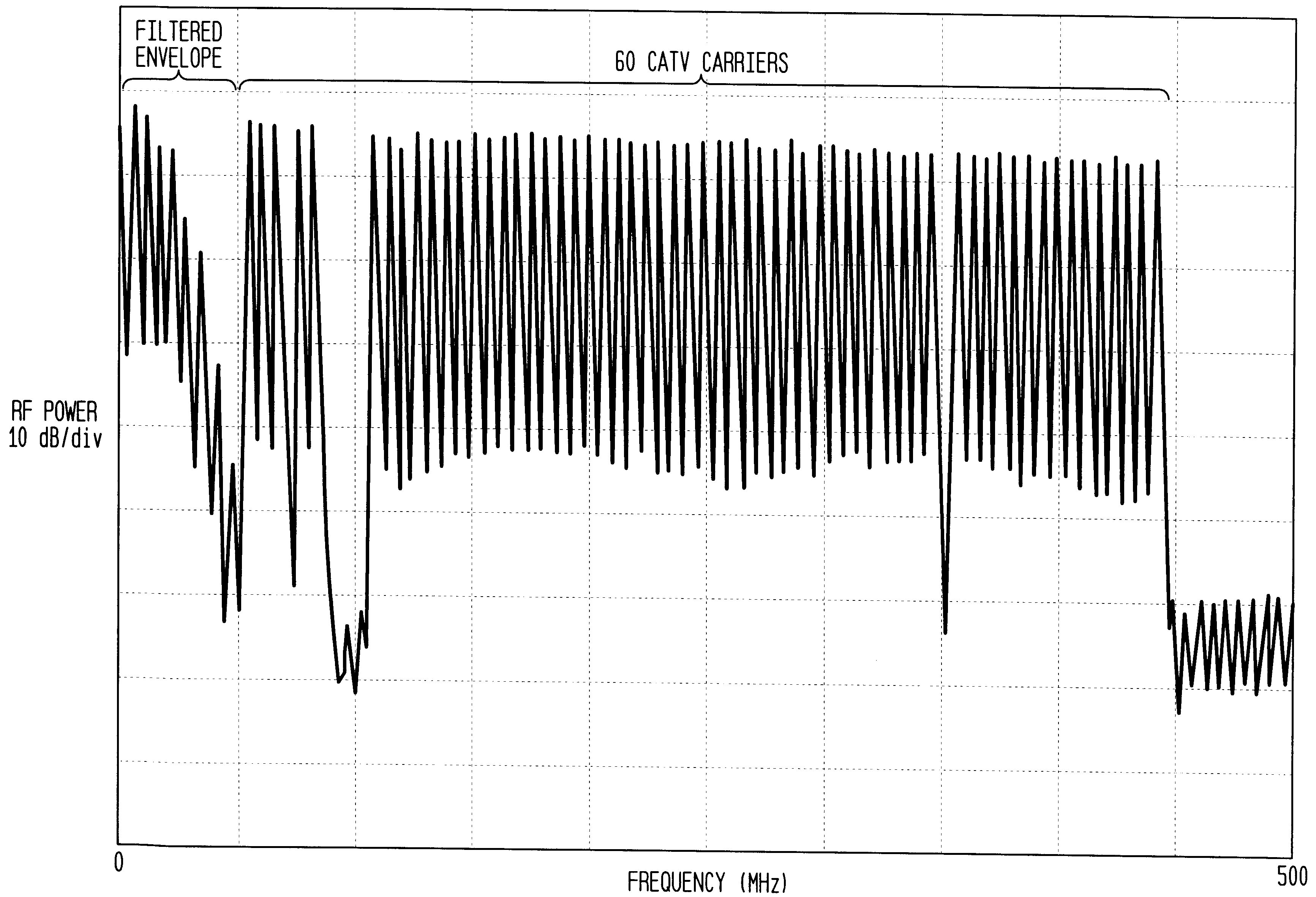 Method and apparatus for laser performance enhancement