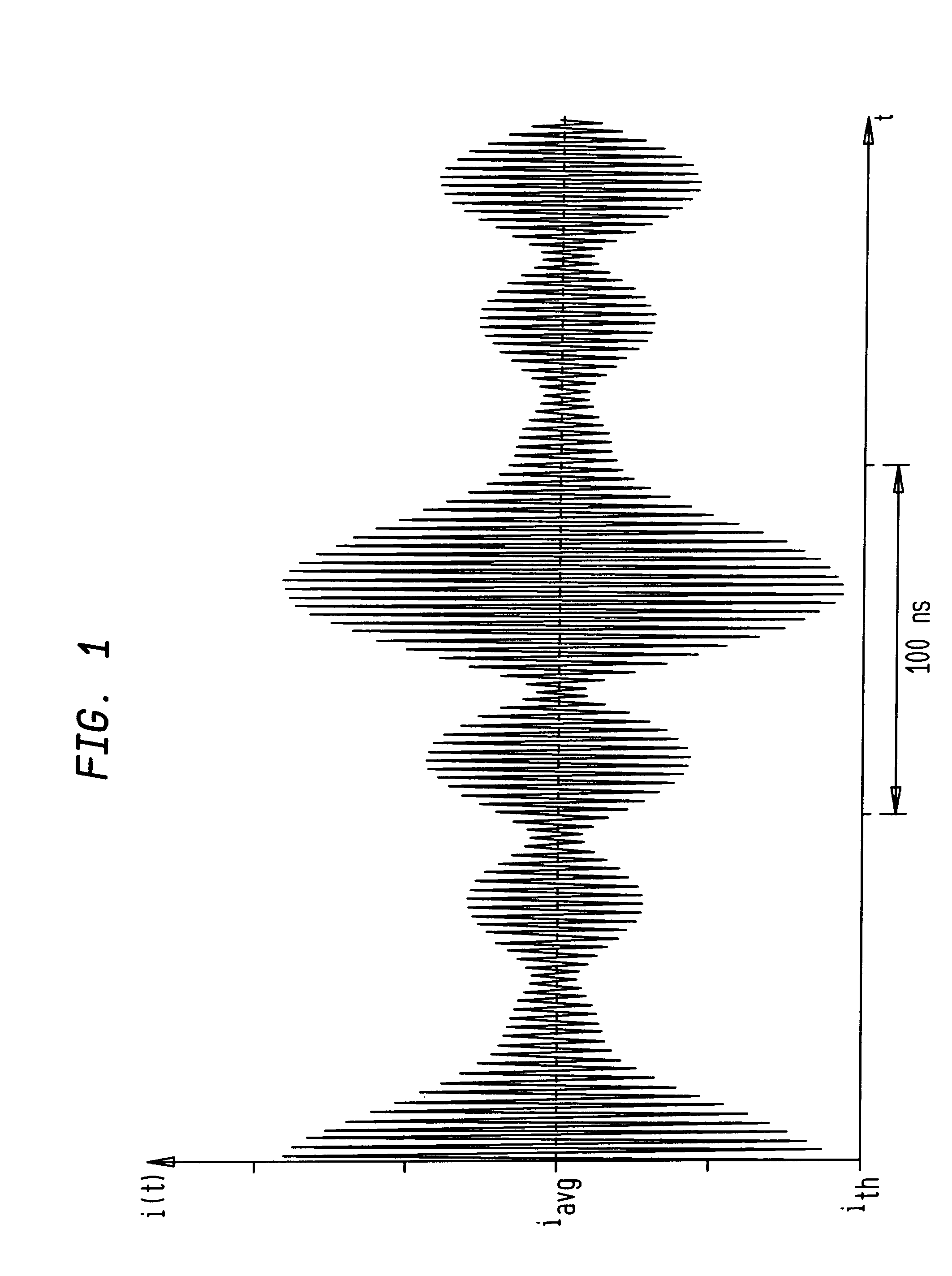 Method and apparatus for laser performance enhancement