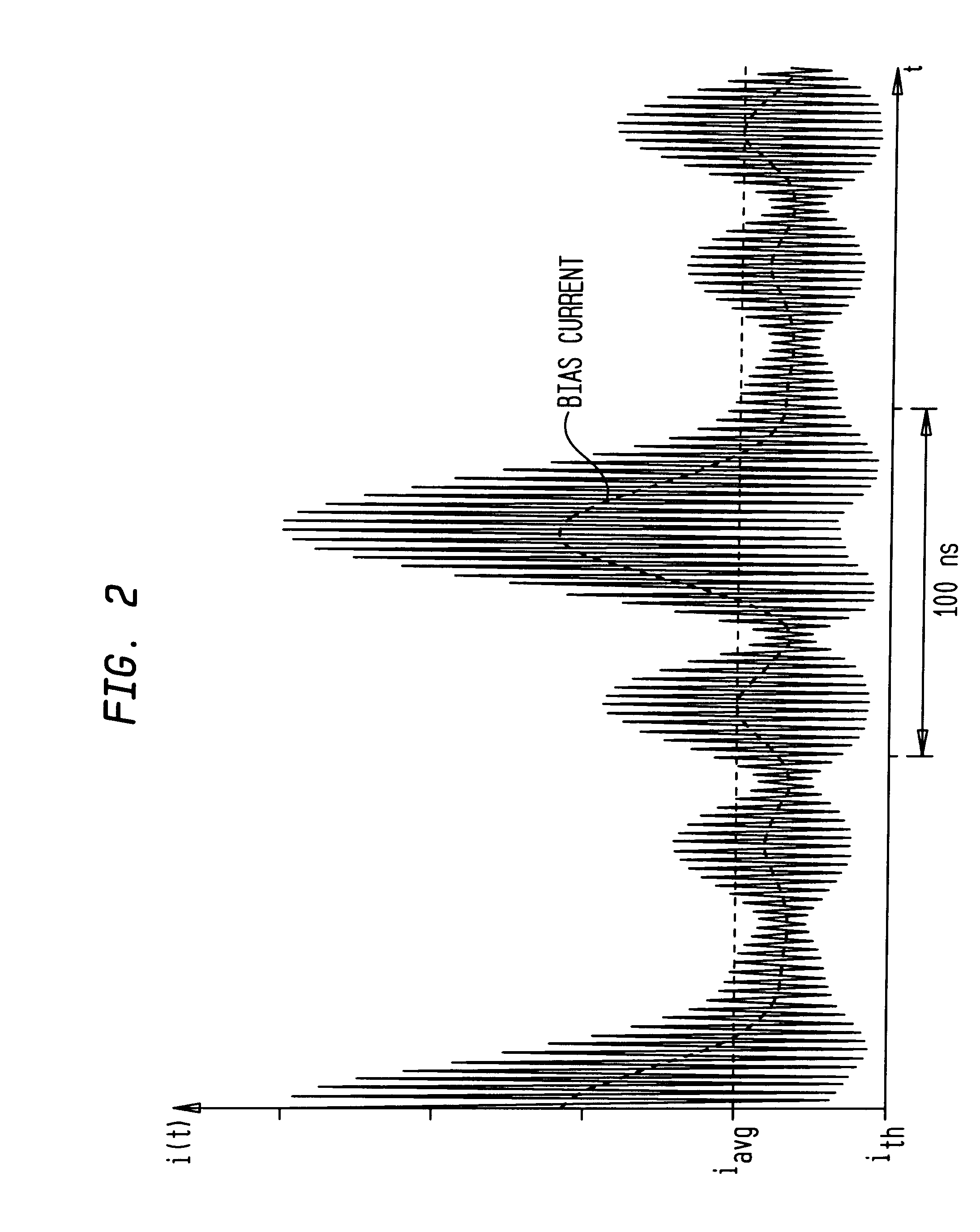 Method and apparatus for laser performance enhancement