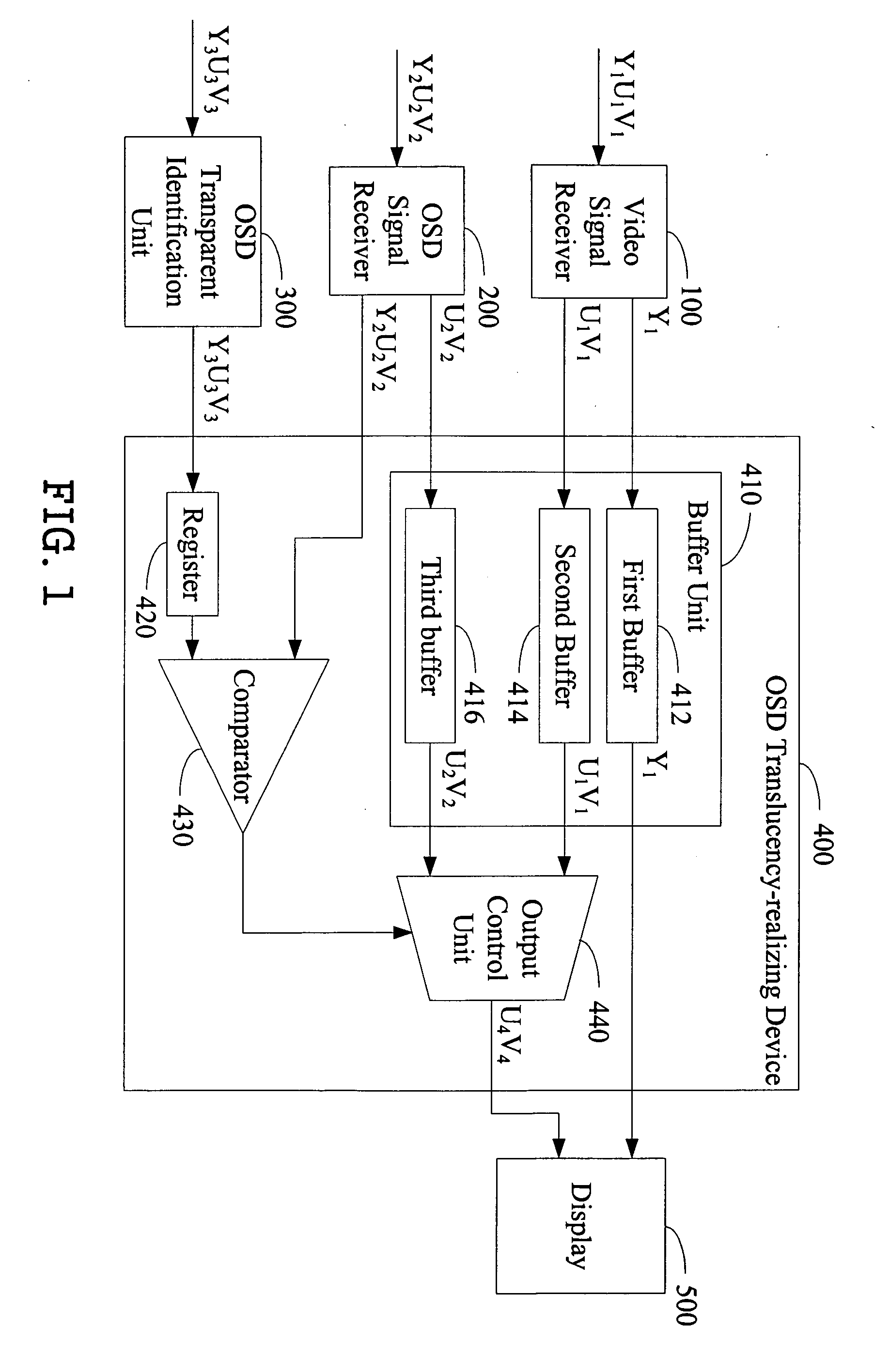 Device, system and method for realizing on screen display translucency