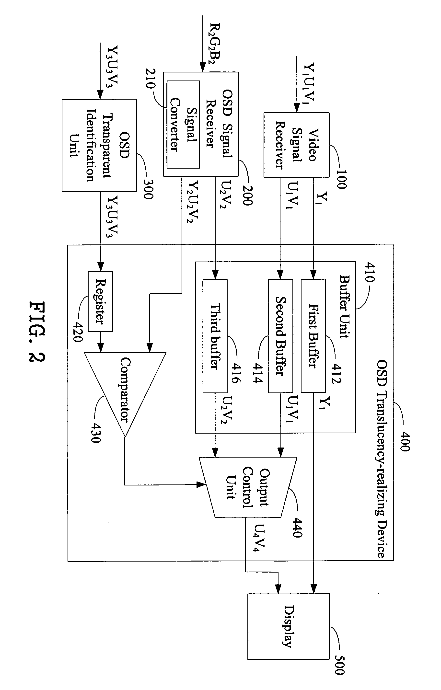 Device, system and method for realizing on screen display translucency