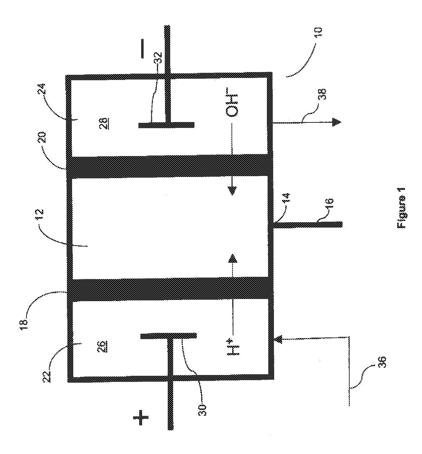 Electrochemically driven pump