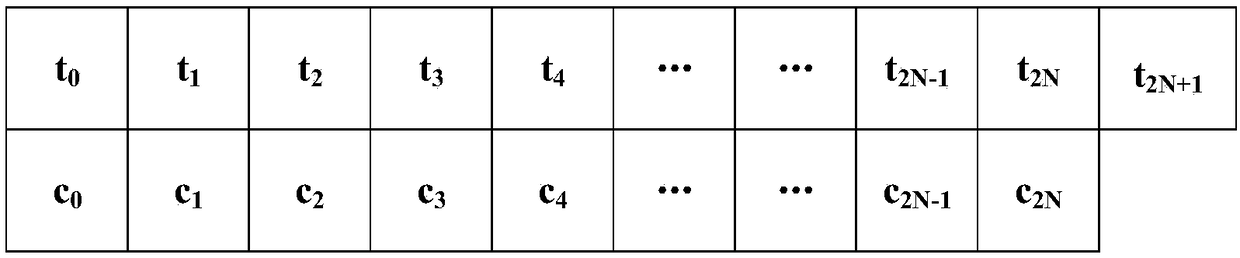 Multi-pixel parallel marking method and multi-pixel parallel marking system for marking binary images