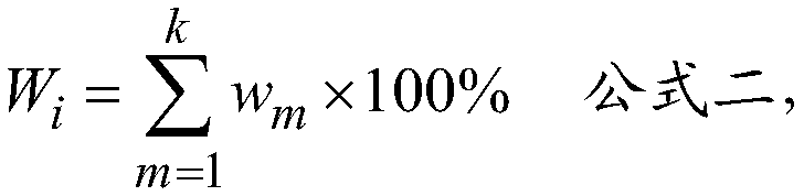 A photovoltaic ultra-short-term combination prediction method based on an Adaboost algorithm