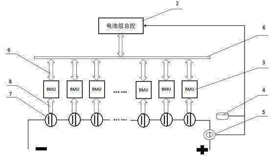 Automatic zero-clearance by-pass connection system for storage battery pack