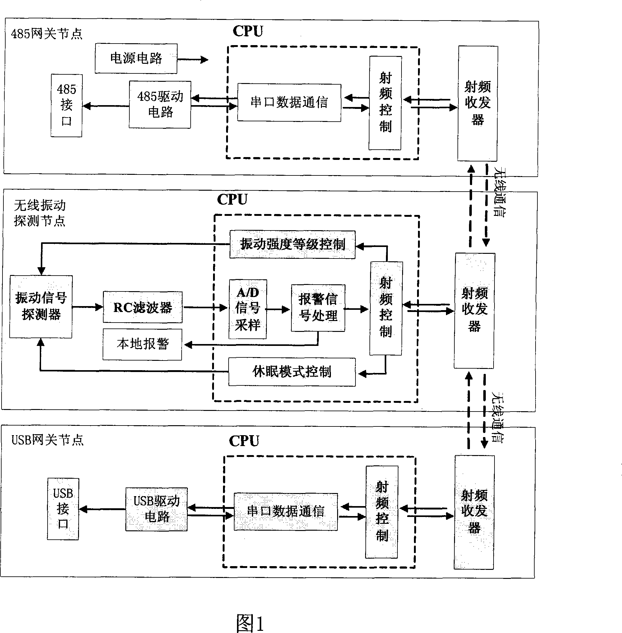 Wireless vibration detecting and warning system