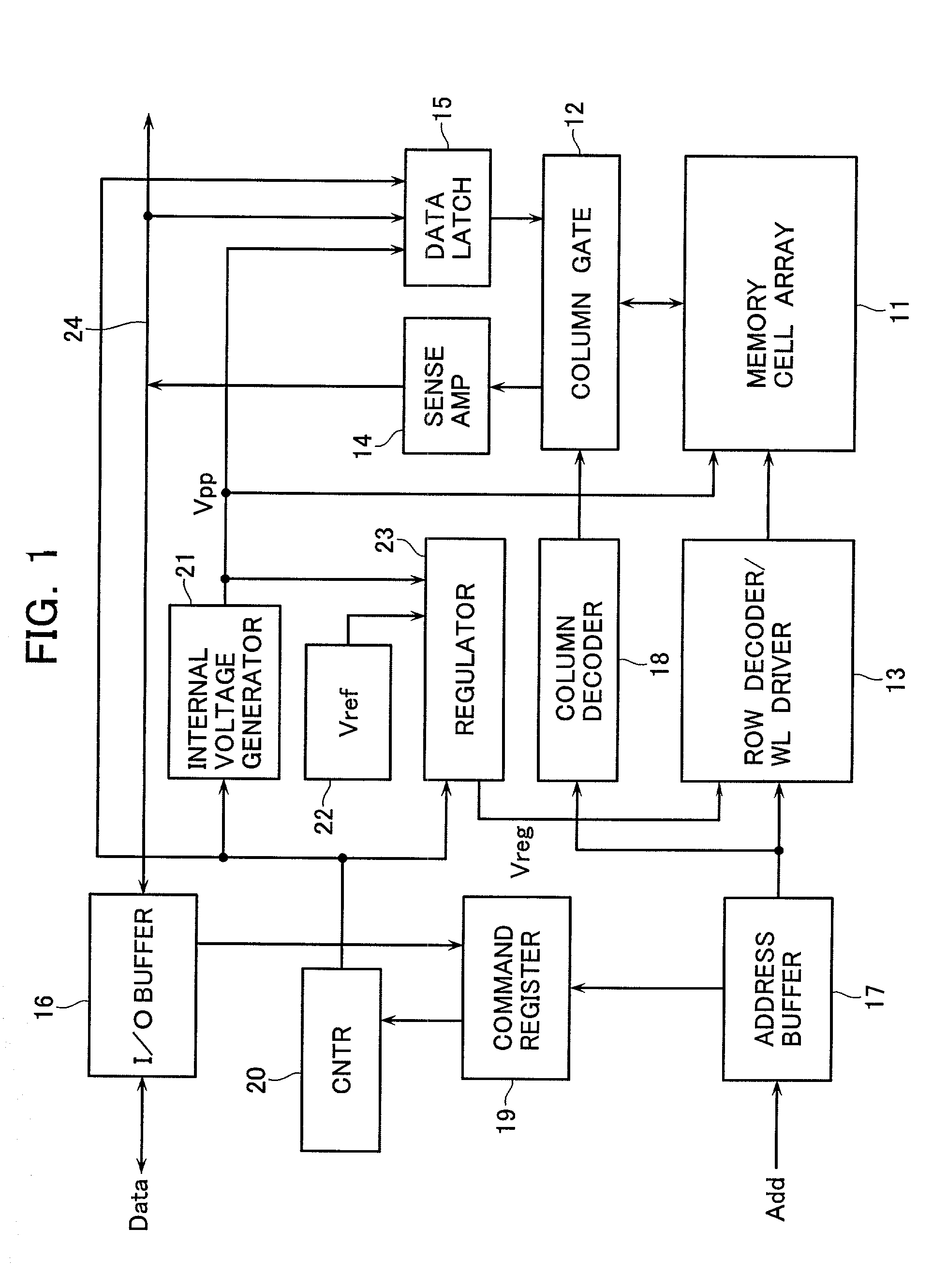 Semiconductor device with a voltage regulator