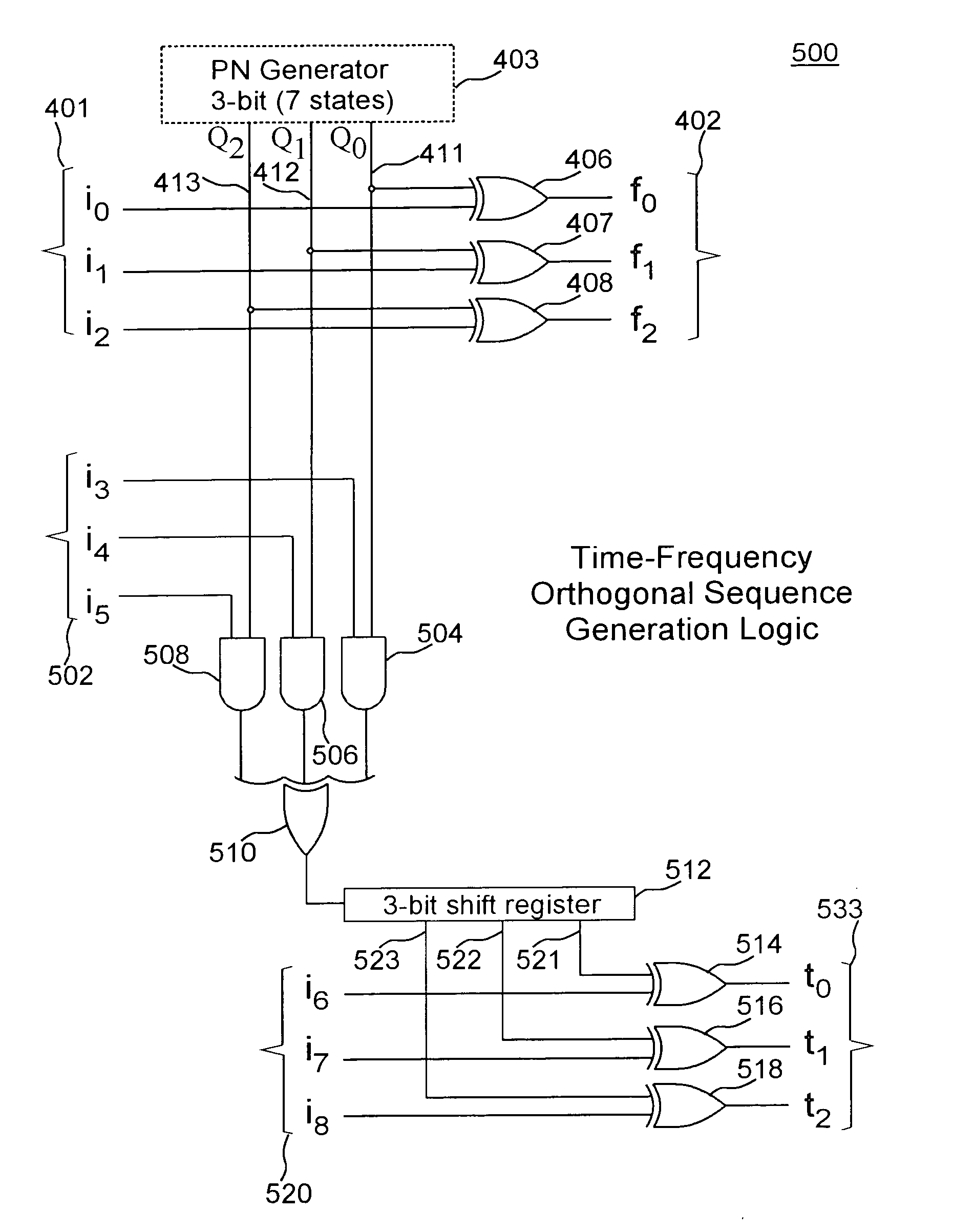 Synchronization and access of the nodes in a wireless network