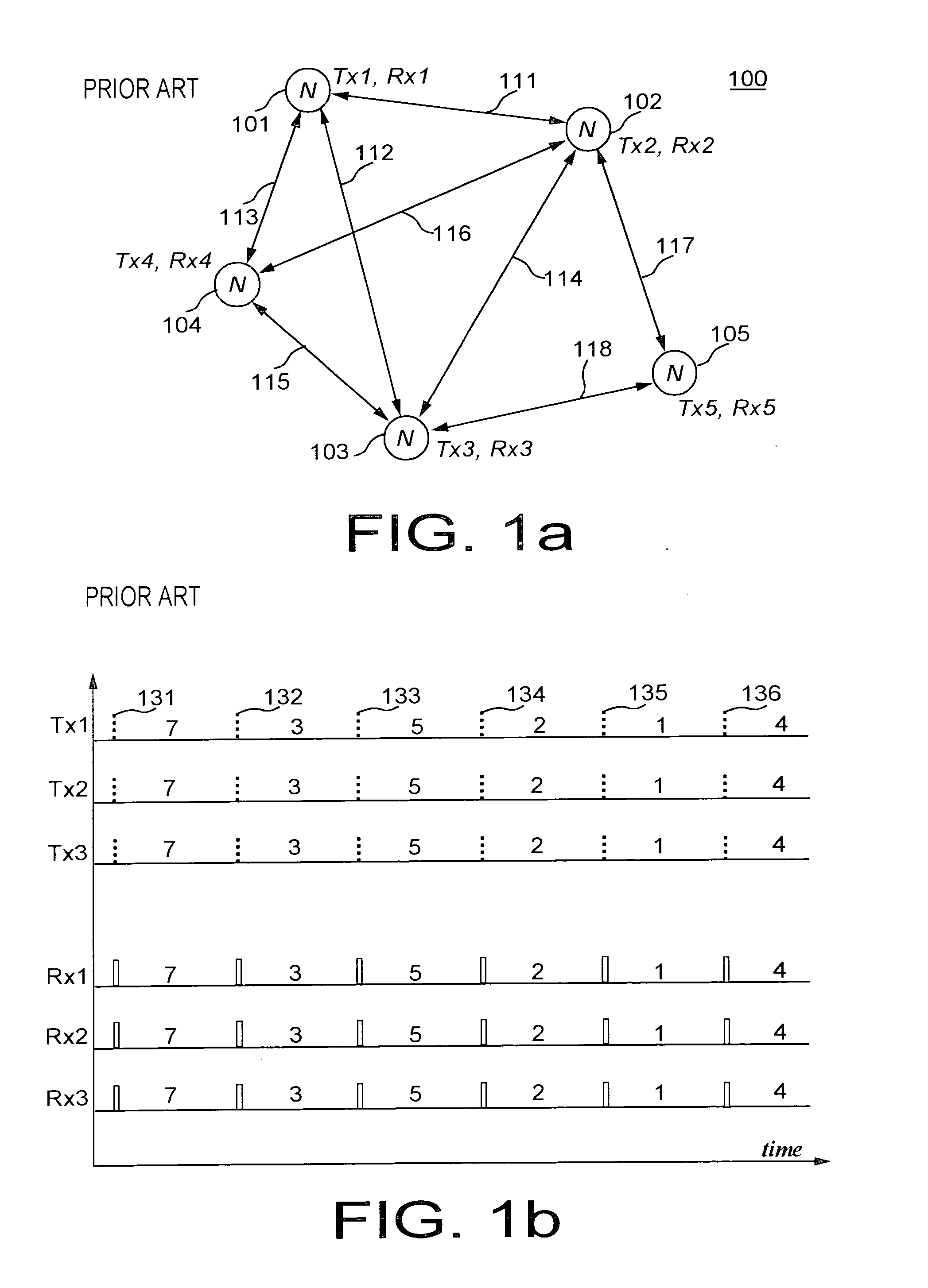 Synchronization and access of the nodes in a wireless network