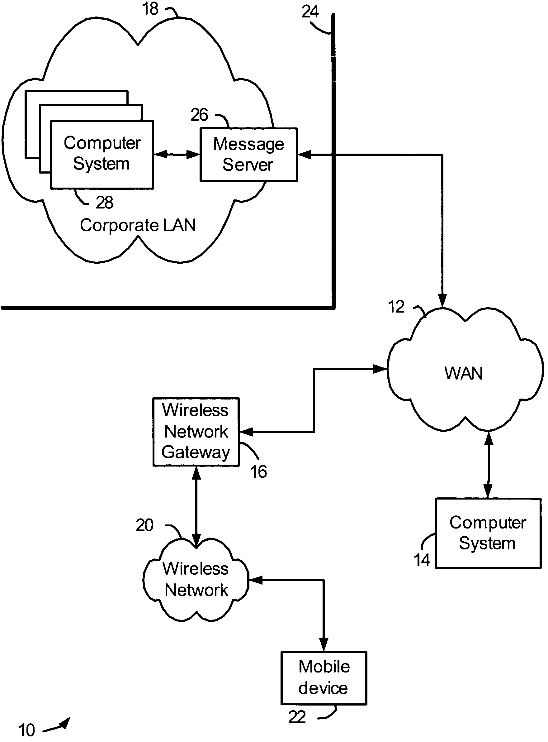 System and method of owner control of electronic devices