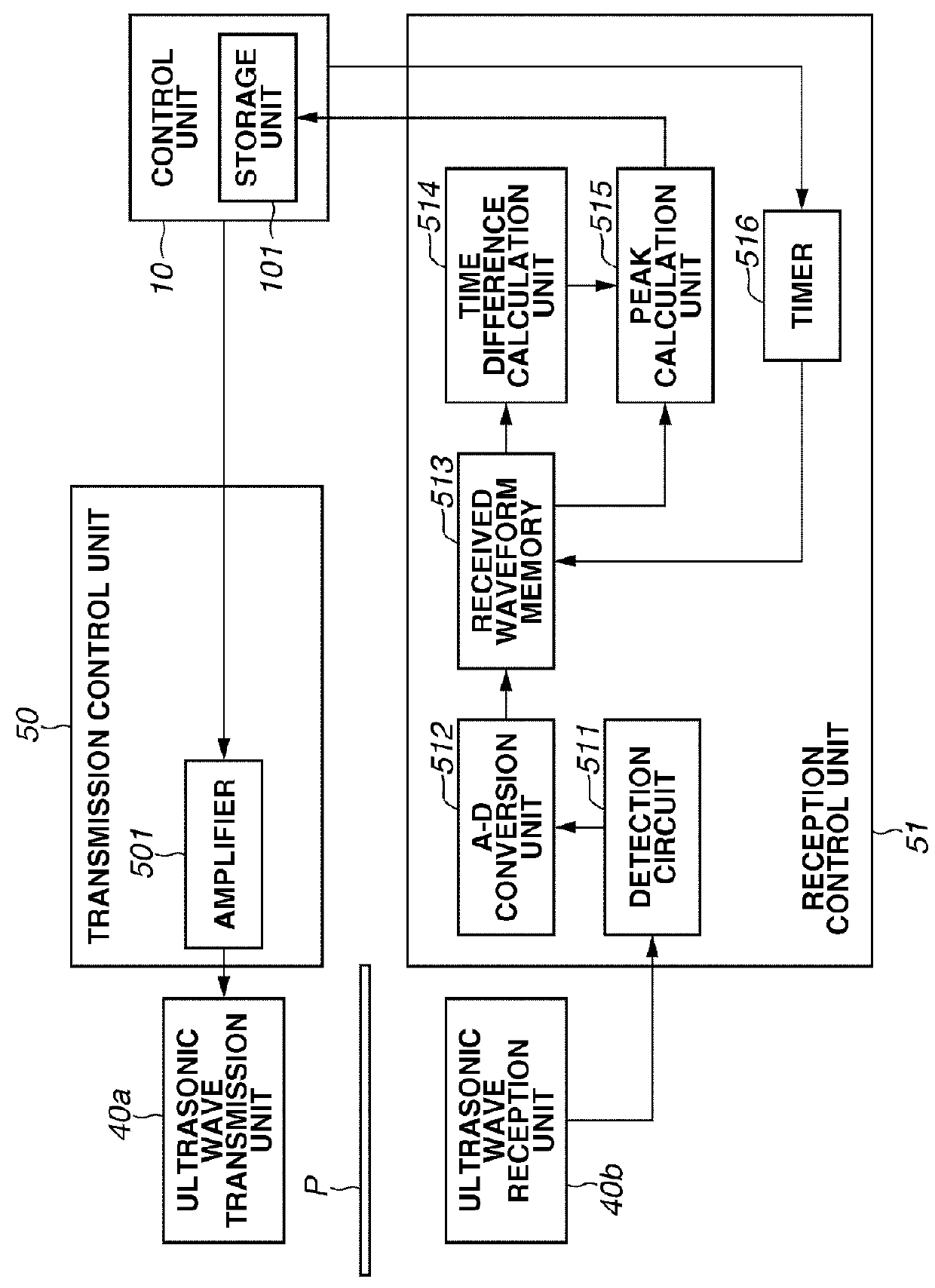 Ultrasonic wave detection apparatus, recording material determination apparatus, and image forming apparatus