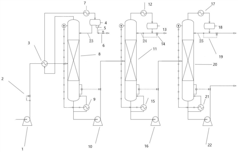 Method for separating ethyl ester toluene organic waste liquid containing small amount of water