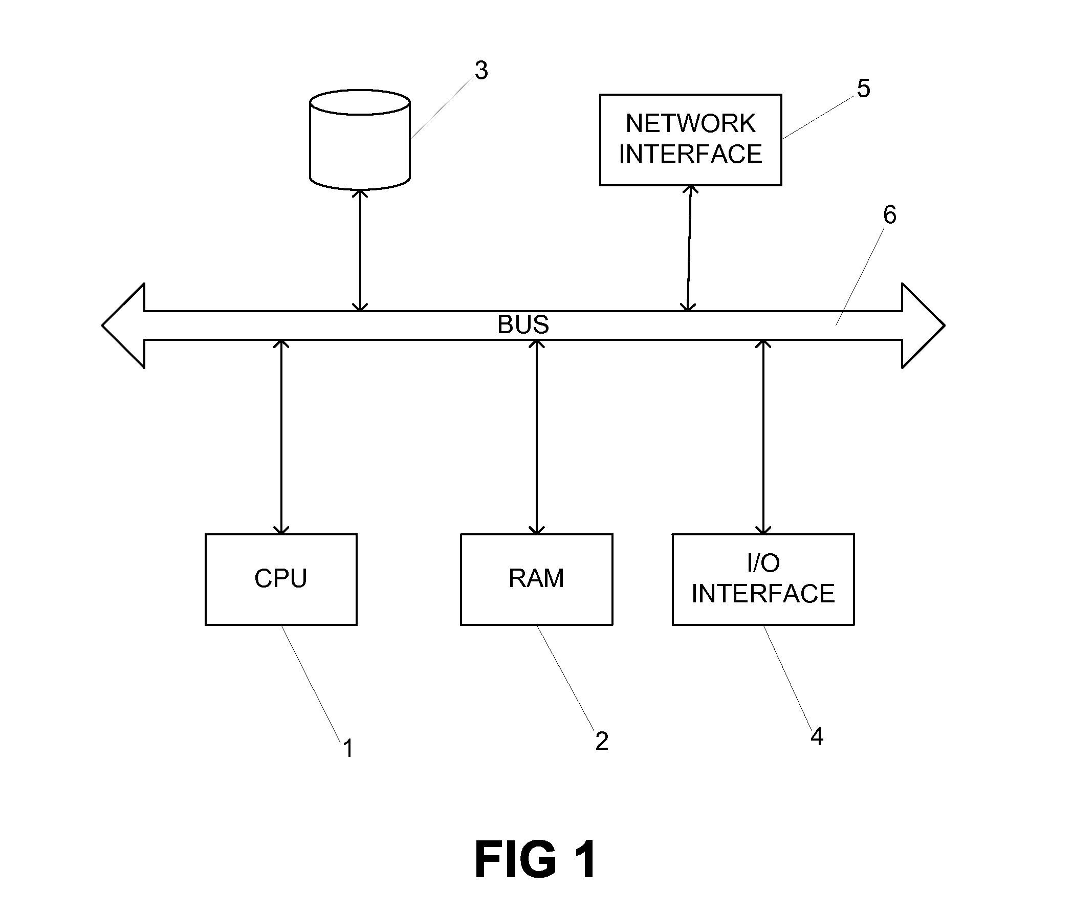 Processing method