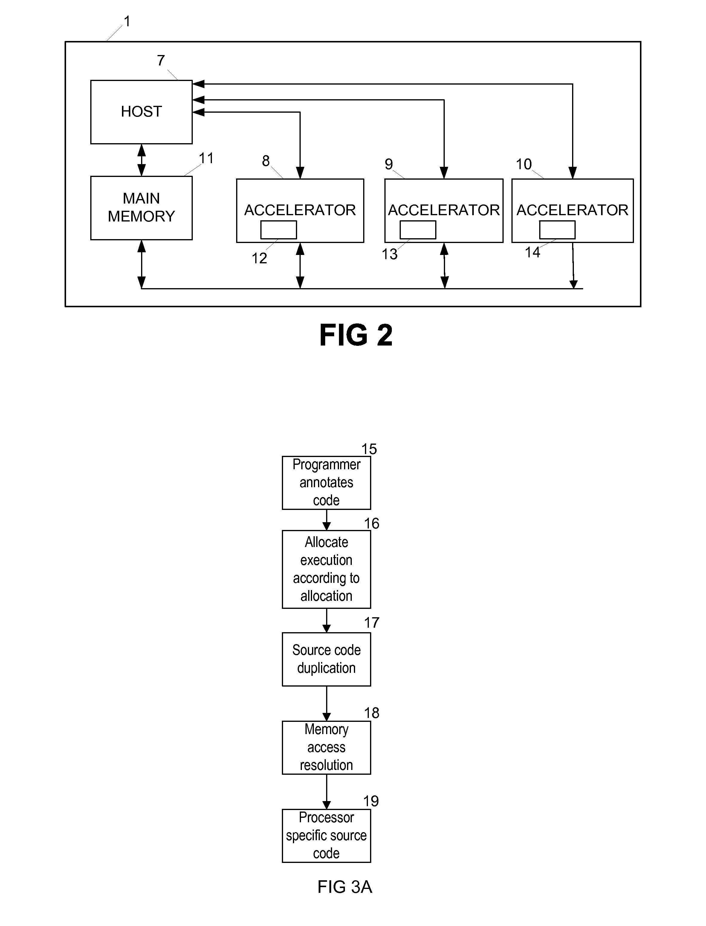 Processing method