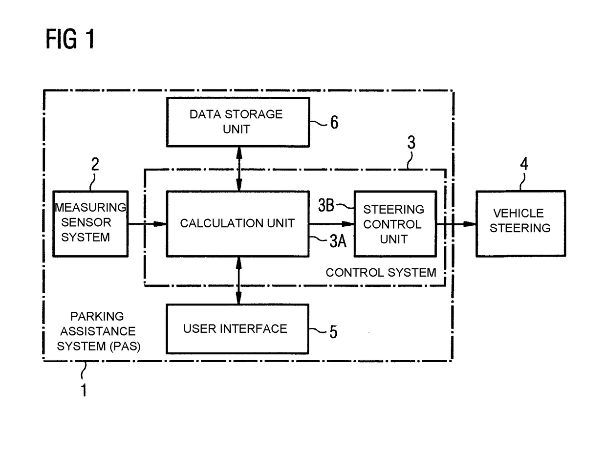 Parking assistance system and method for parking a vehicle in a parking garage