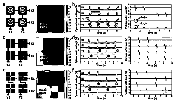 Low-crosstalk matrix type tactile sensing unit capable of being infinitely subdivided