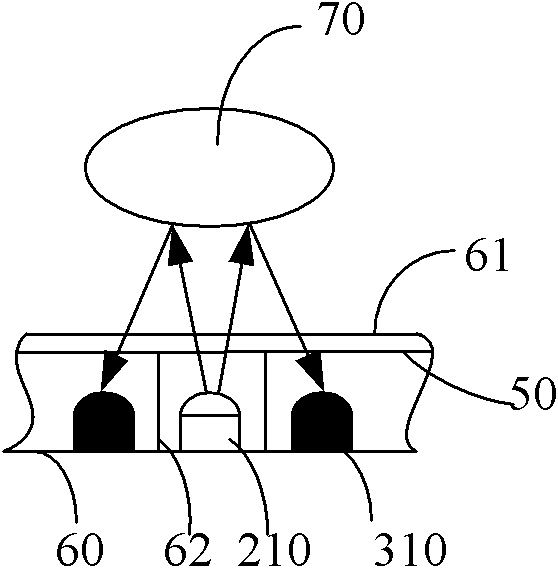 Infrared control device