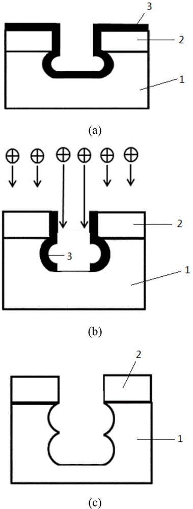 Deep silicon etching method