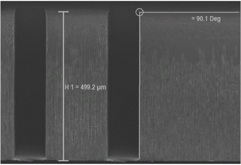 Deep silicon etching method