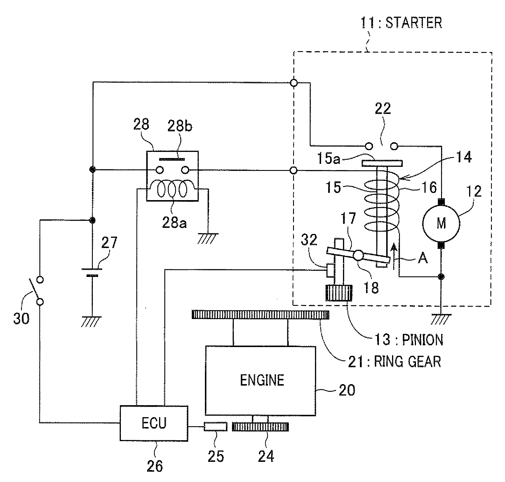 Control apparatus for controlling on-vehicle starter for starting engine