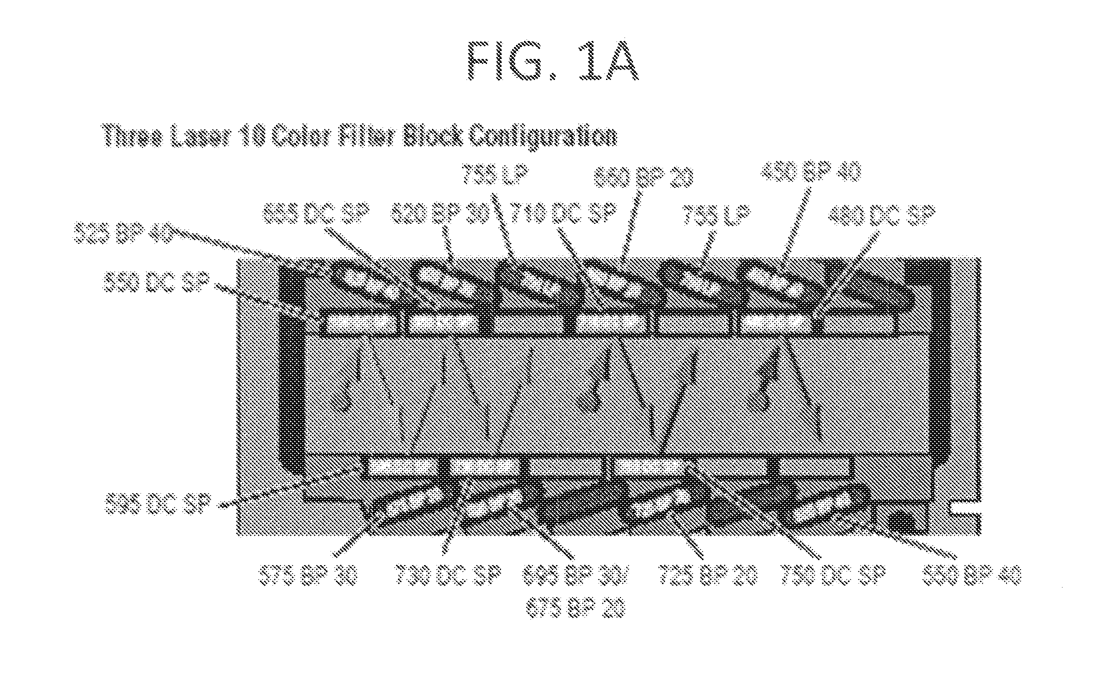 Systems and methods for panel design in flow cytometry