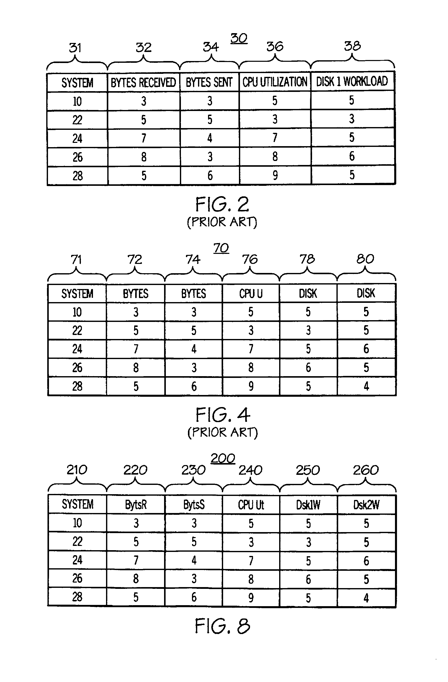 Method and system for reducing the horizontal space required for displaying a column containing text data