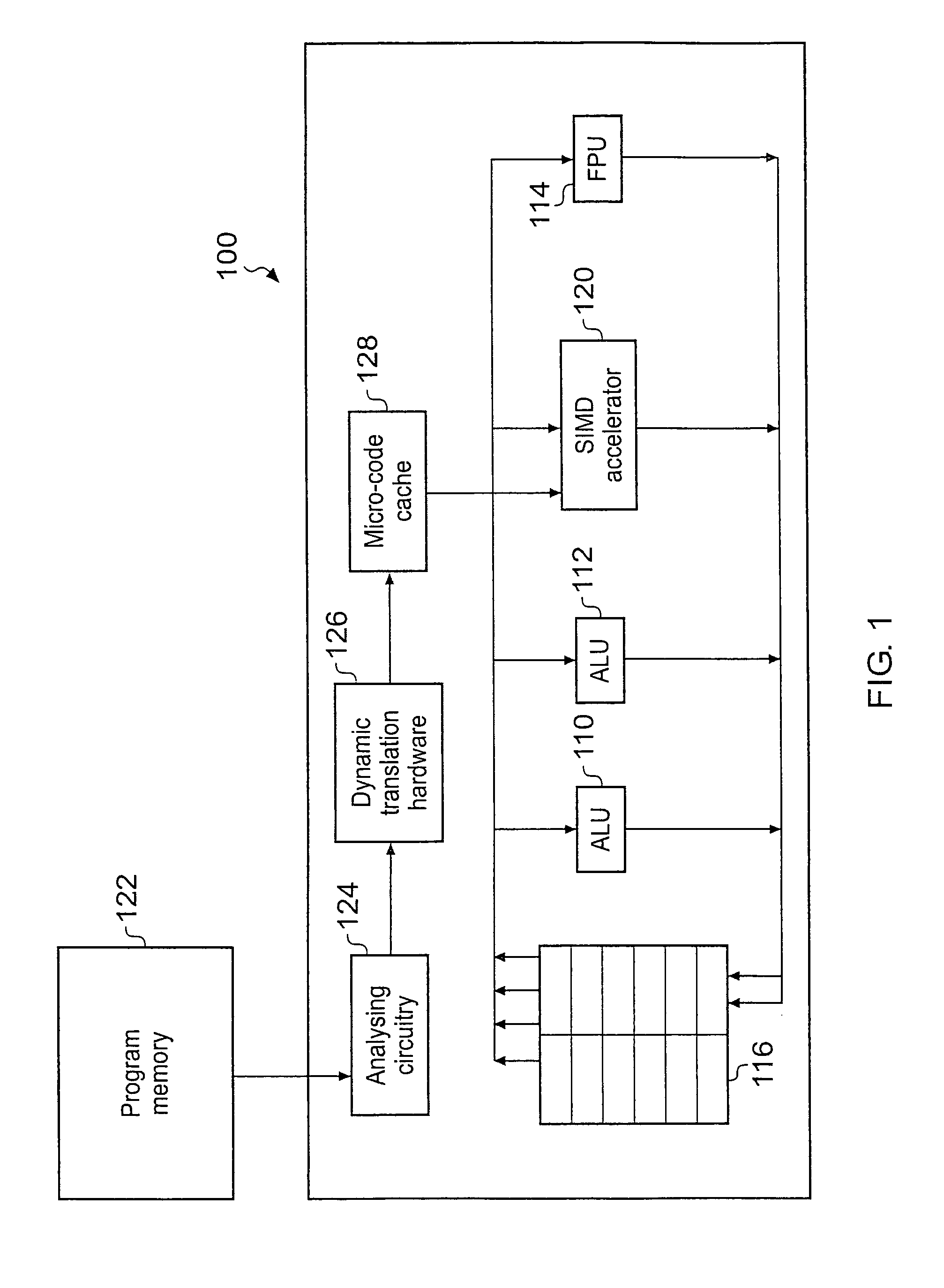 Translation of SIMD instructions in a data processing system