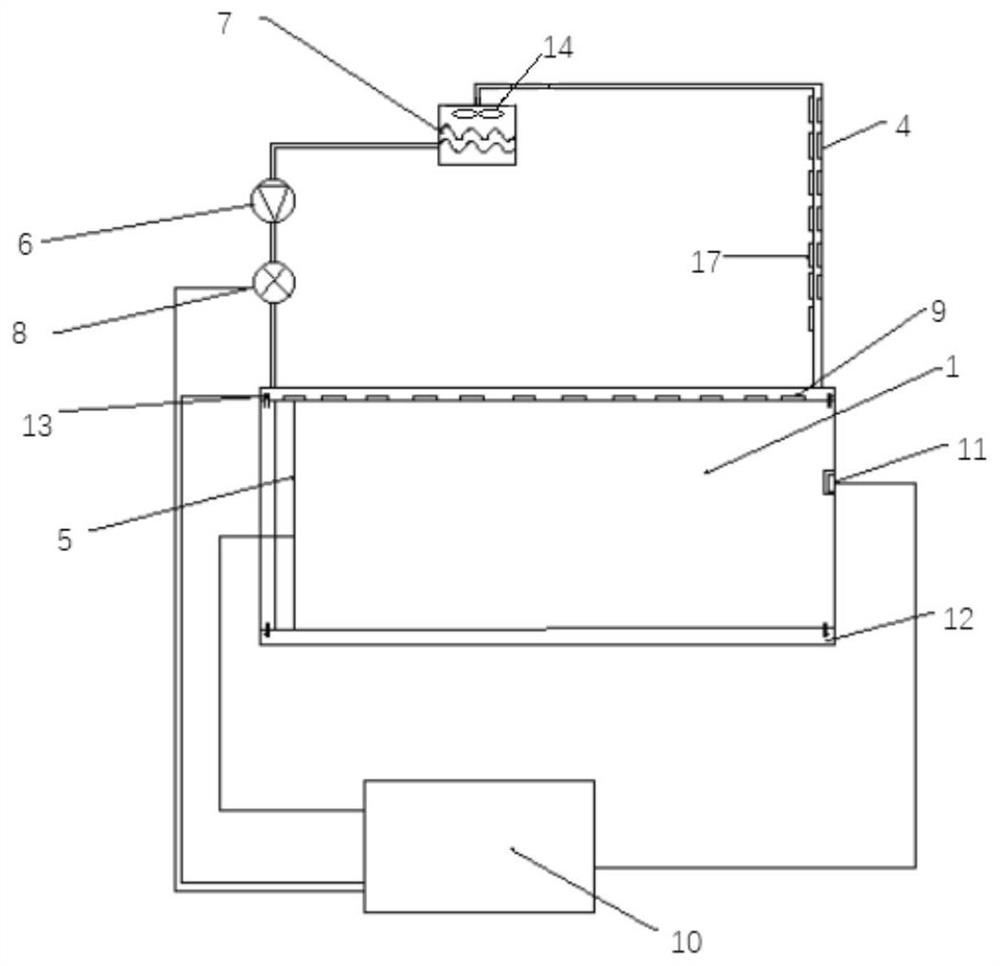 A power battery cooling and heat preservation system and its application with low energy consumption and using temperature difference to generate electricity