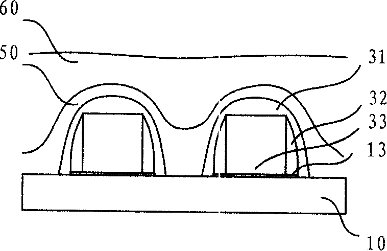 Method for forming metal front medium layer and its structure