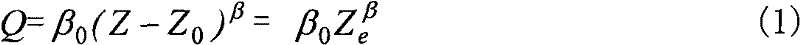 Method for fitting power function type stage-discharge relation