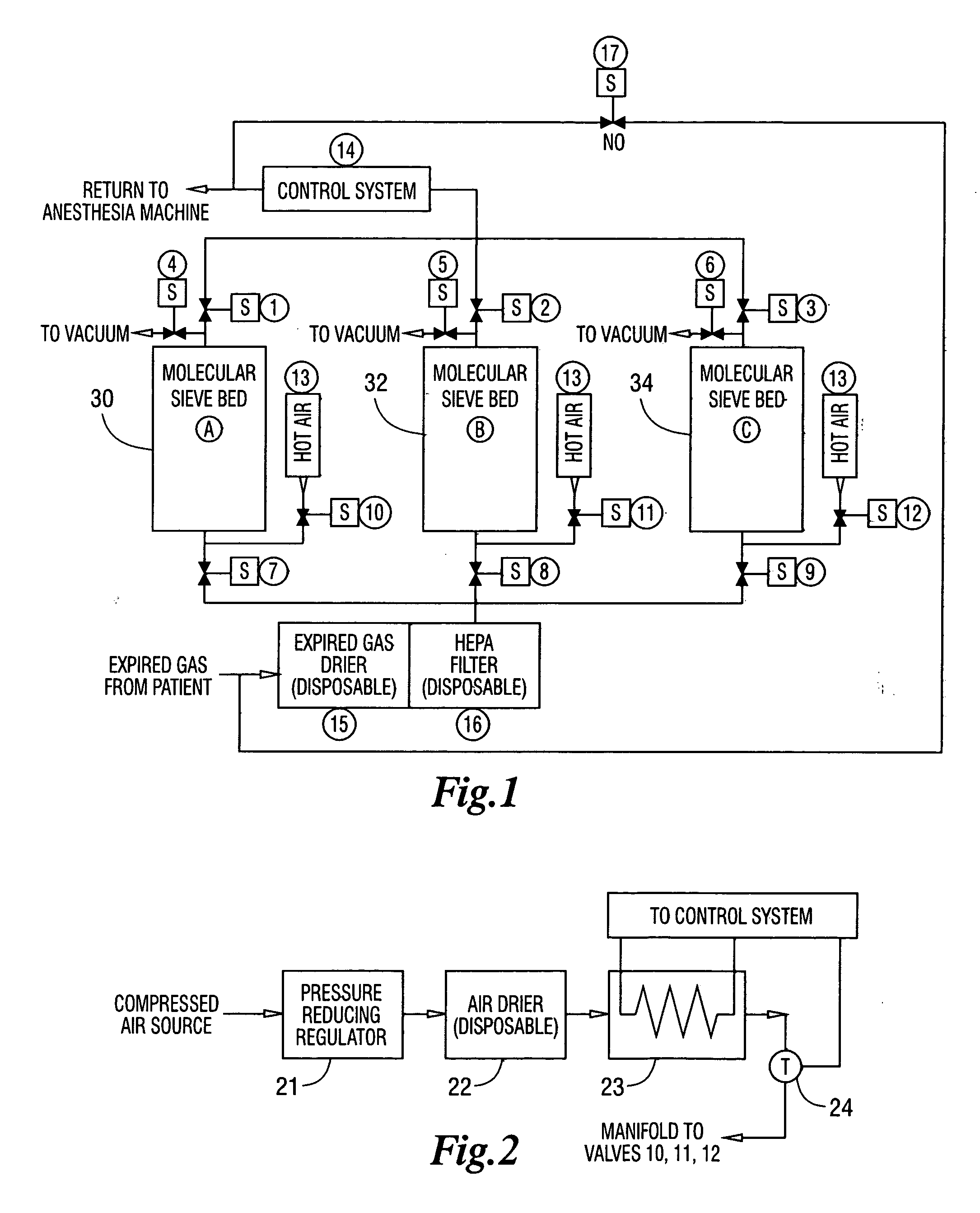 Removal of carbon dioxide and carbon monoxide from patient expired gas during anesthesia