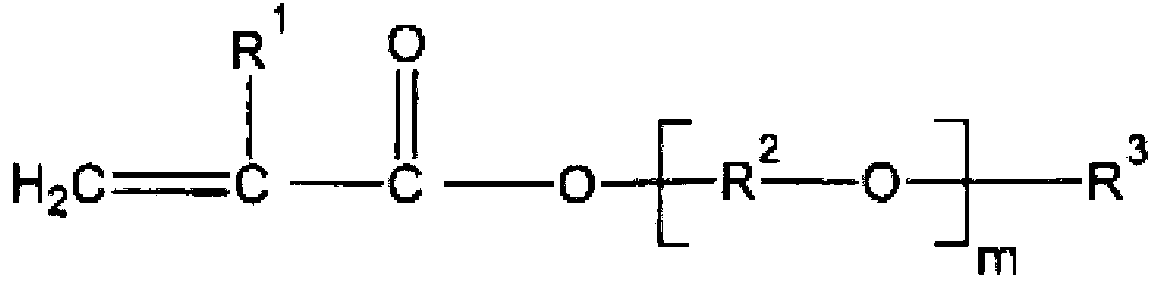 Copolymer and cosmetic material composition