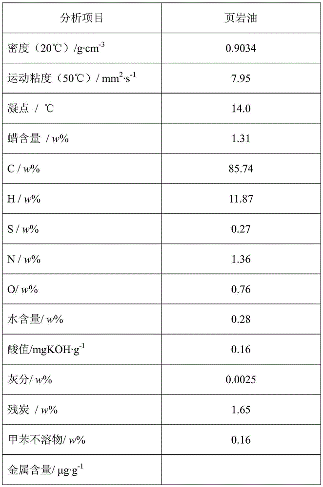 Tinpot heavy oil processing and treating method