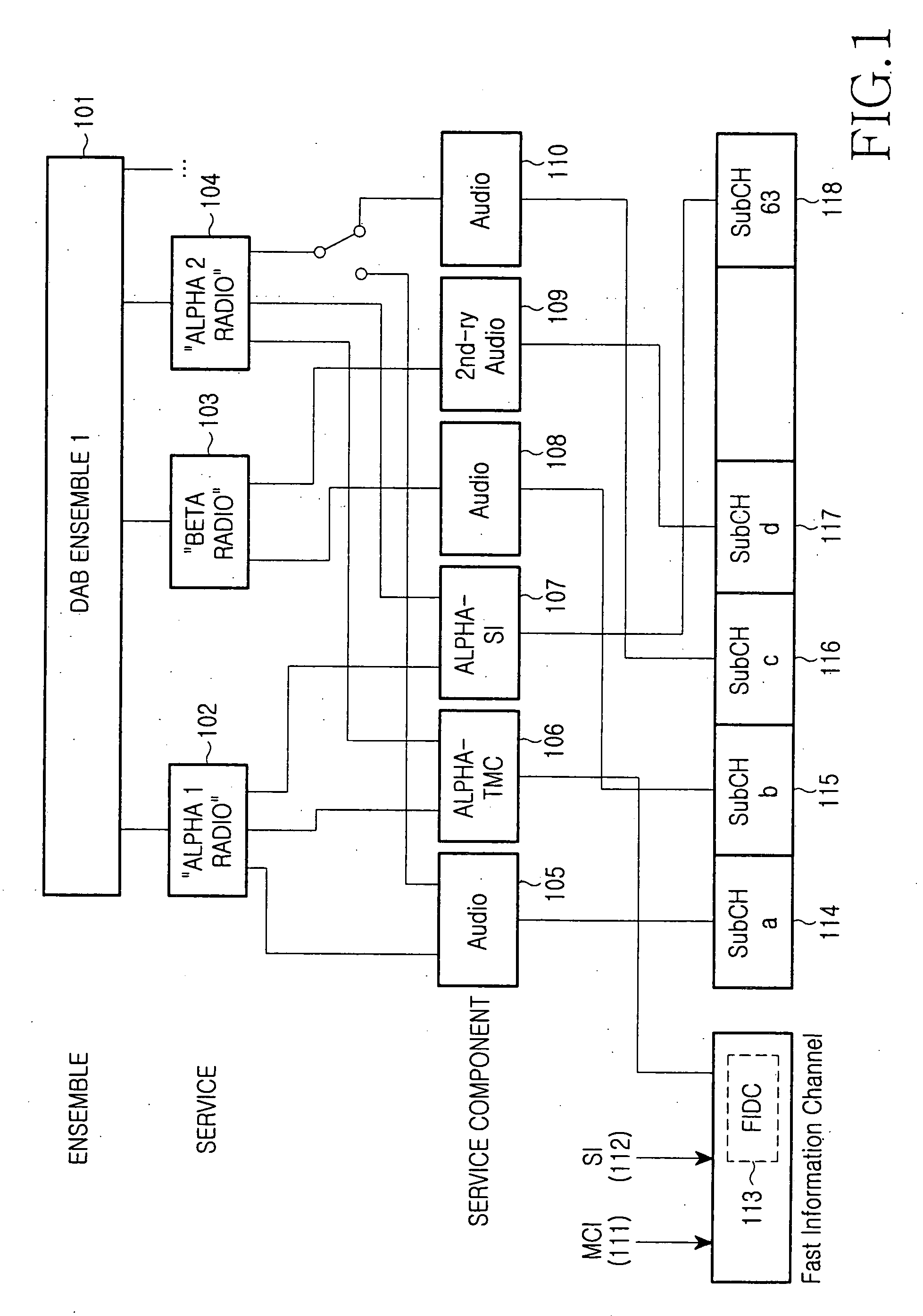 Terrestrial DMB receiver using imaginary channel to receive broadcasting services