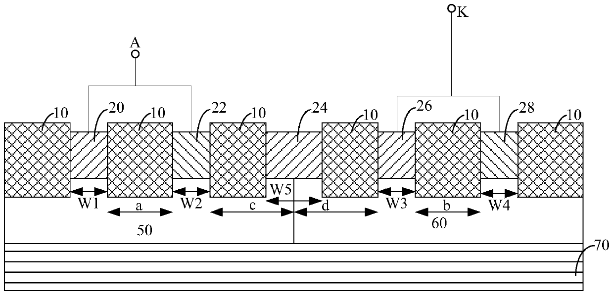 A new type of esd protection structure and its realization method