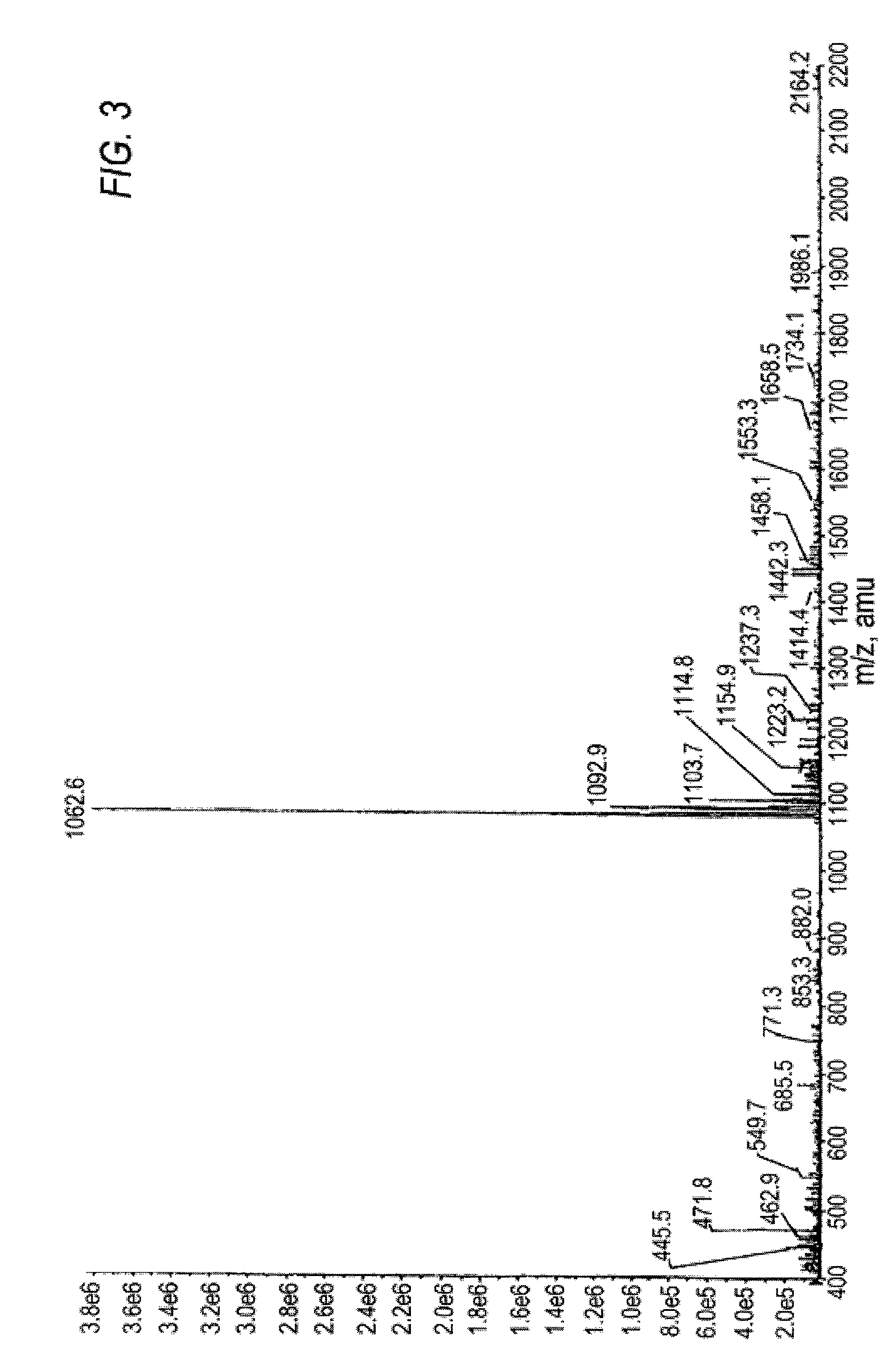 Ready-to-use bivalirudin compositions