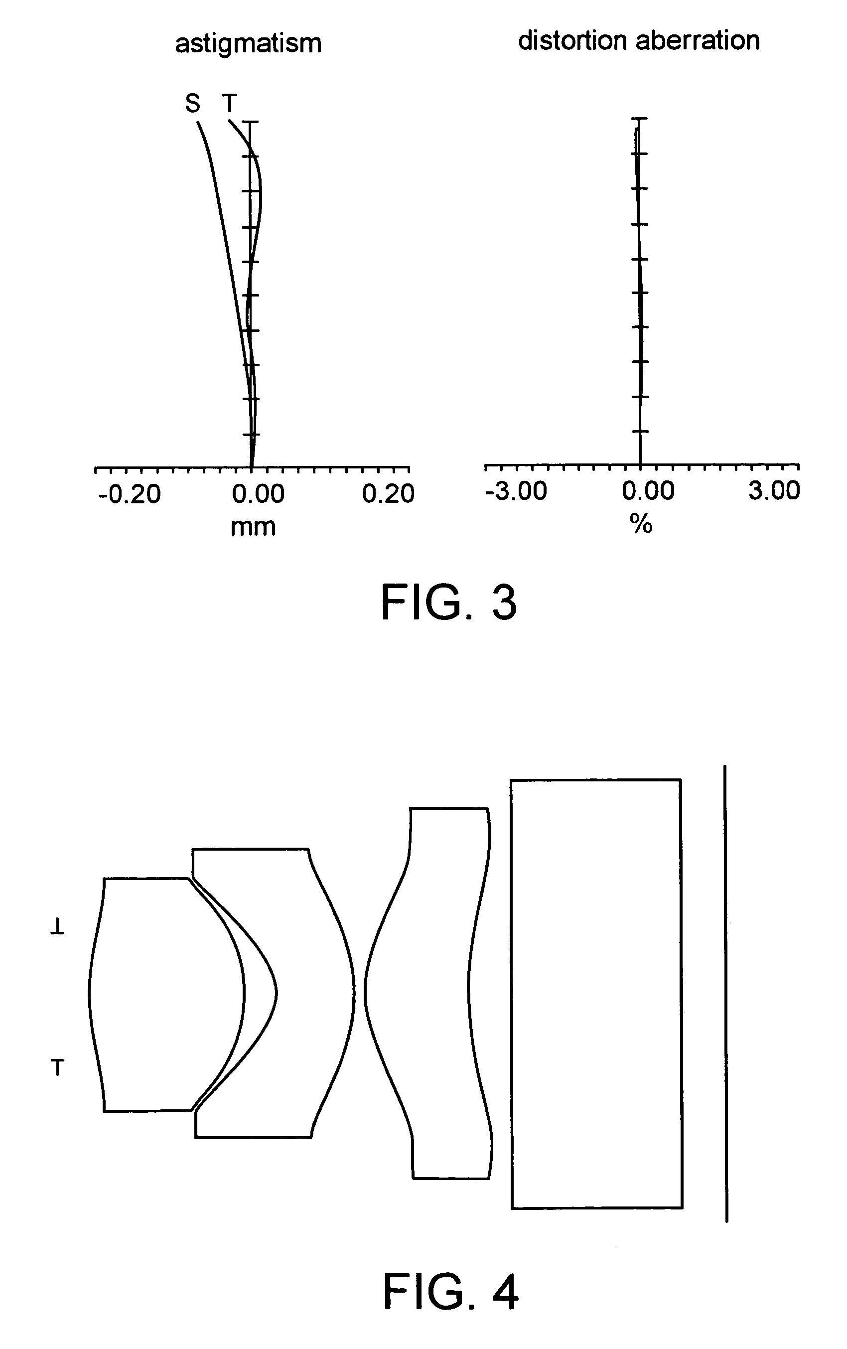 Imaging lens