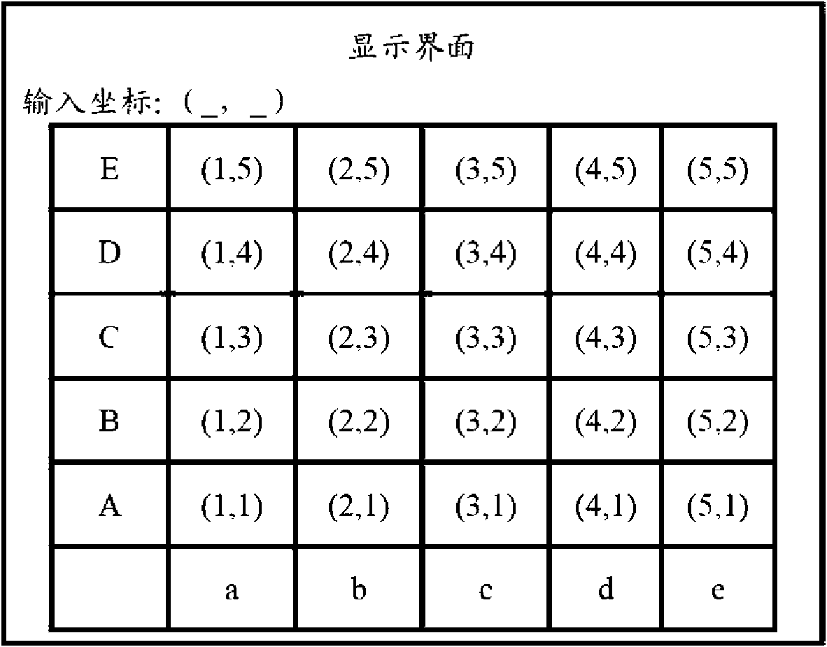 Array functional arrangements, application system and method