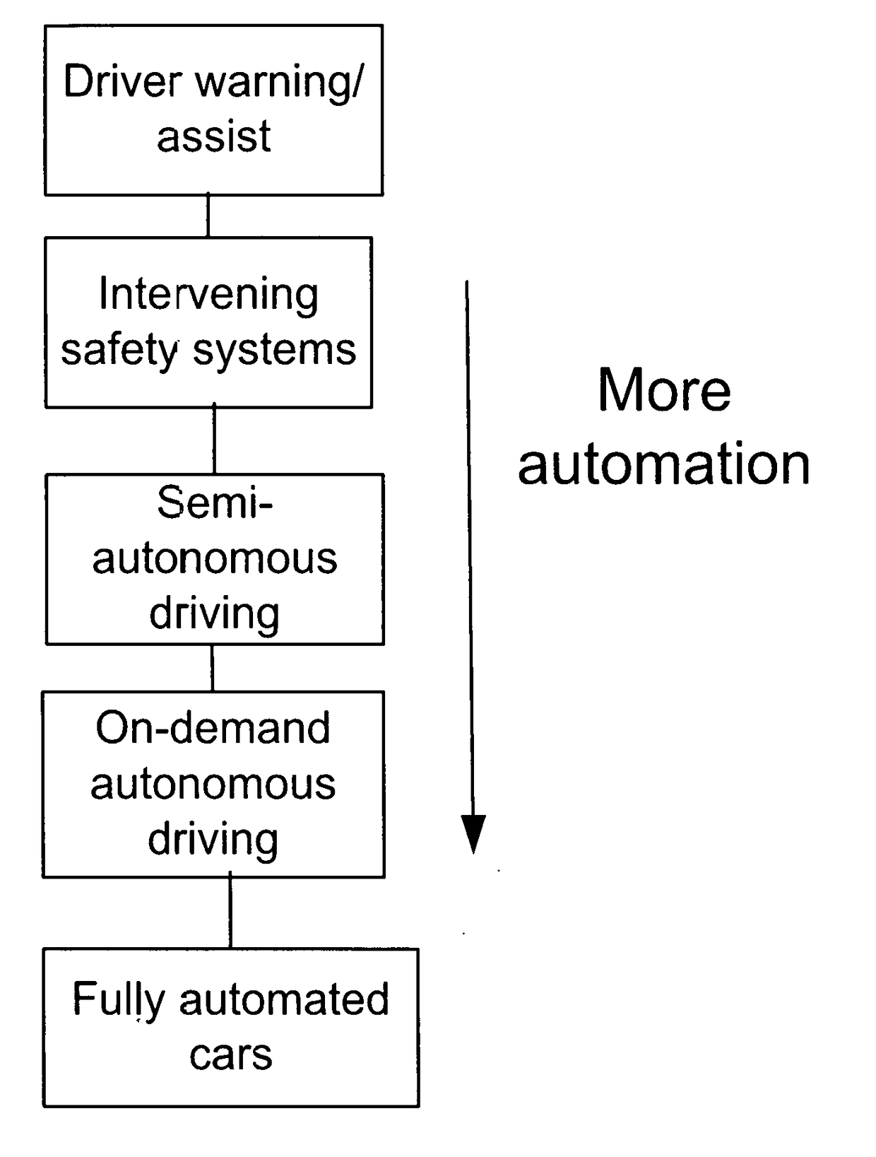 Positioning System Based on Geofencing Framework