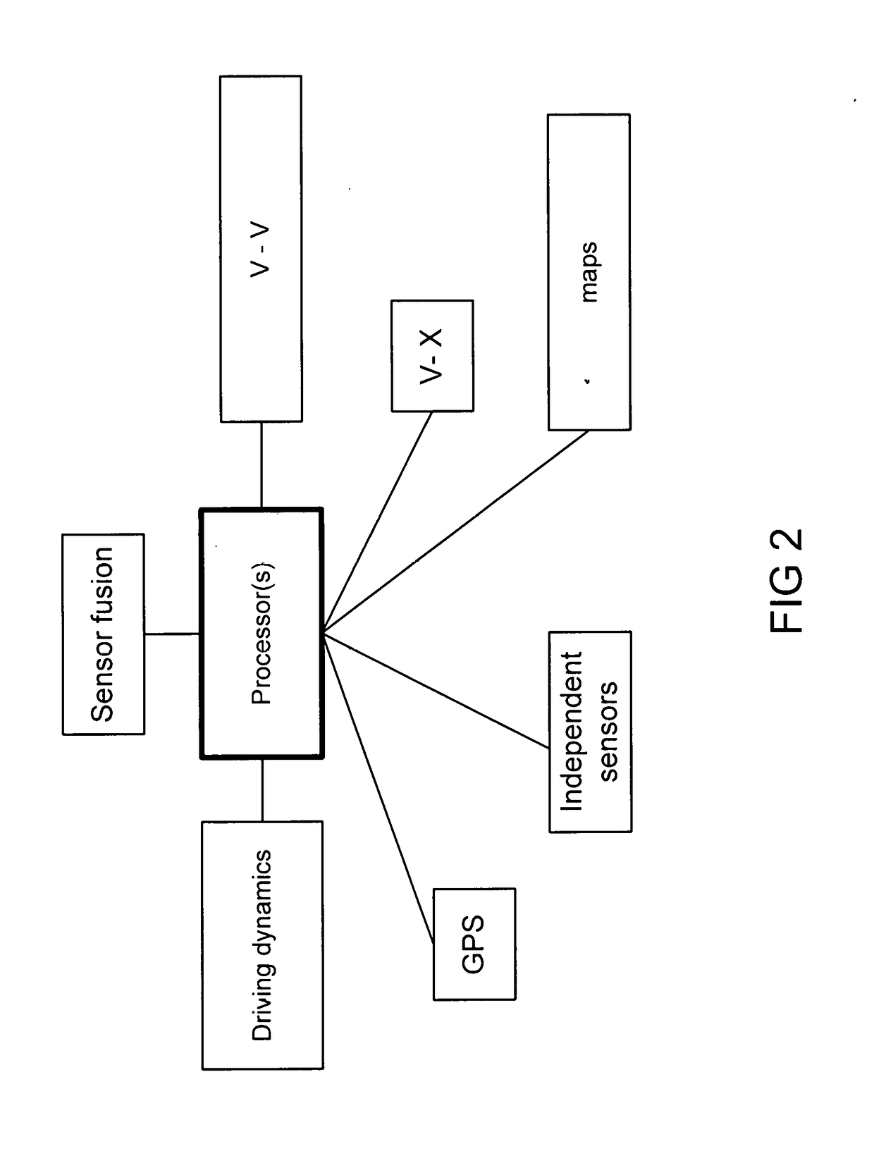 Positioning System Based on Geofencing Framework