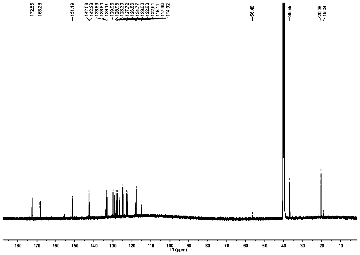 Benzothiazole derivative and synthesis method and application thereof