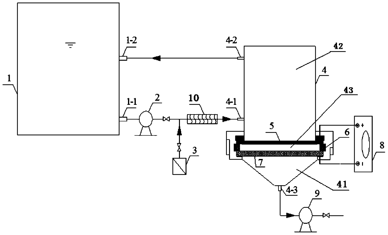 Electric filtration catalytic persulfate water treatment equipment and method for treating water by using same