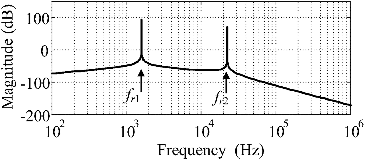 Non-isolated photovoltaic inverter common mode resonant loop current and leakage current suppression method