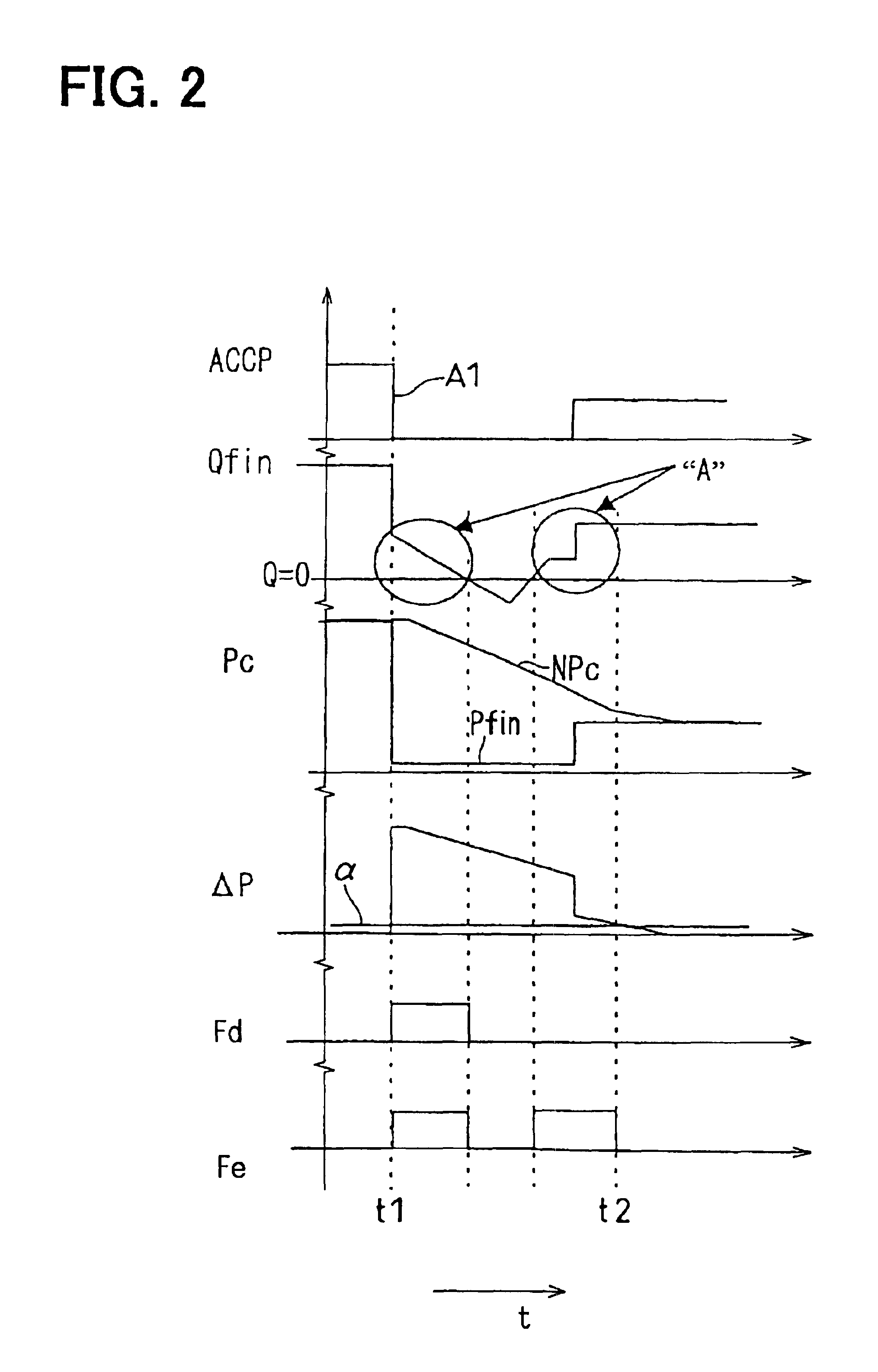 Accumulation type fuel injection system