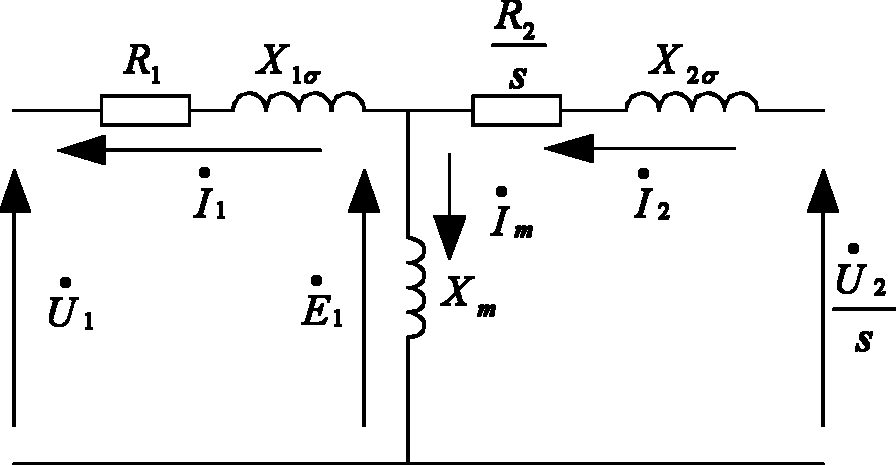 Comprehensive control method of double-fed wind power system under asymmetrical grid voltage condition