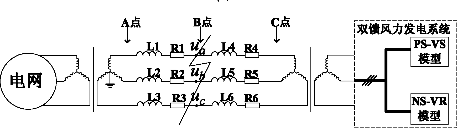 Comprehensive control method of double-fed wind power system under asymmetrical grid voltage condition