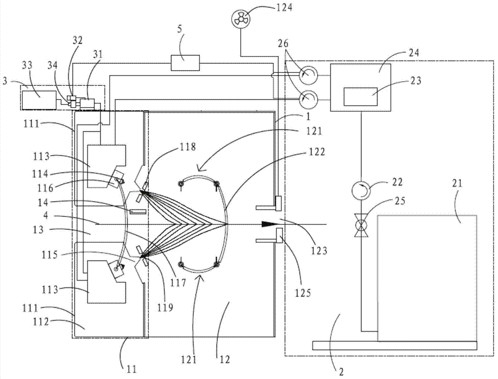 Aluminum foil oiling device and oiling method thereof